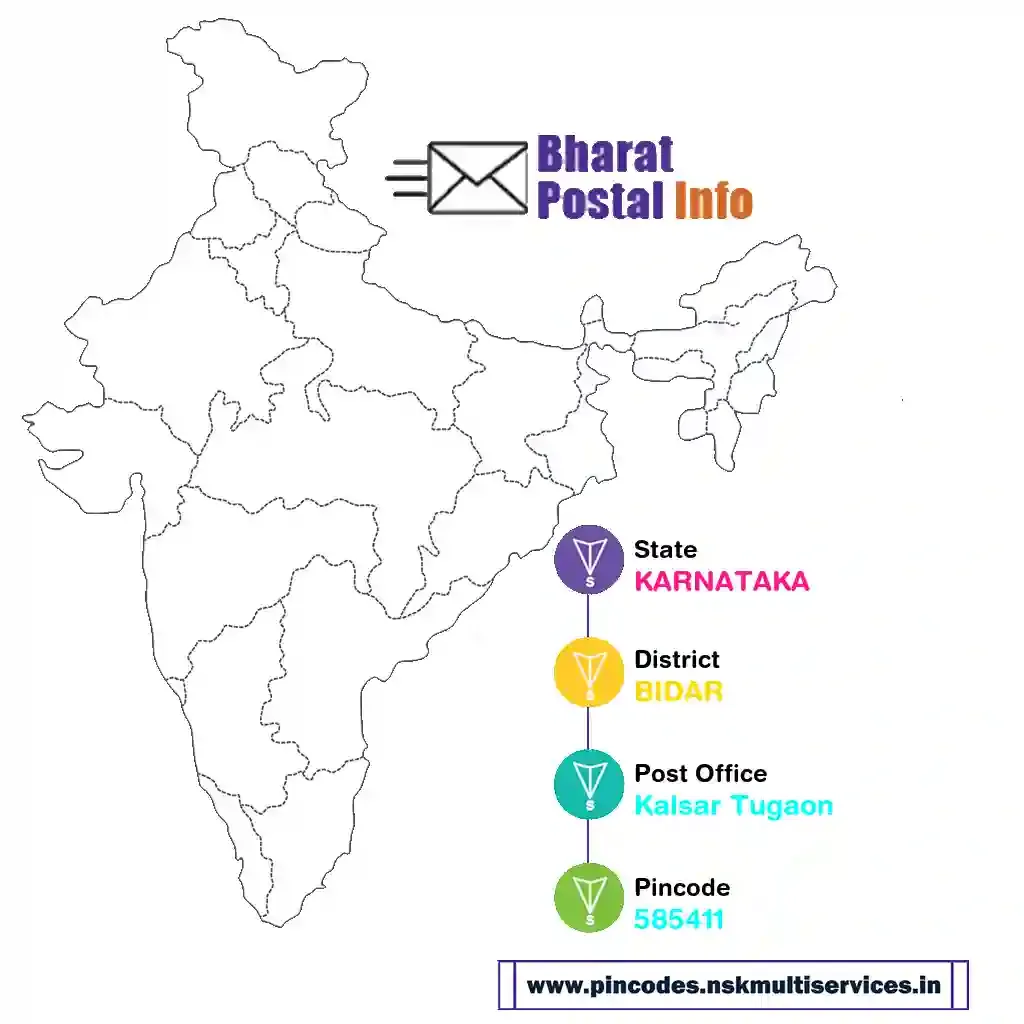 karnataka-bidar-kalsar tugaon-585411